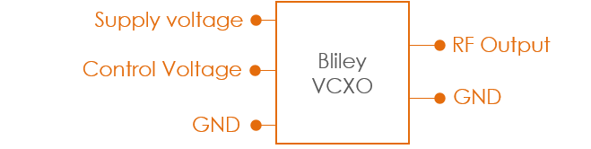 VCXO Block Diagram